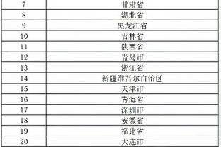 Danh sách đội tuyển bóng rổ Singapore Ảnh chụp màn hình 3